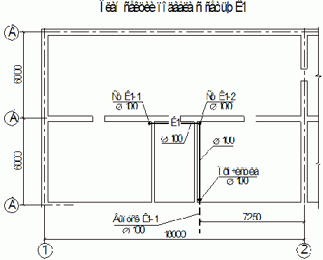 Водоснабжение и канализация жилого здания