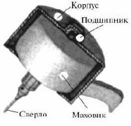 ���������� ����