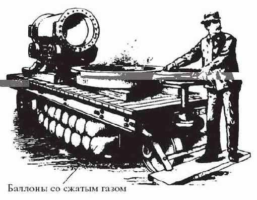 ������ ��� � ������� �������� �������, ������ ���������������