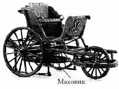 ������������� ���������� ����-���