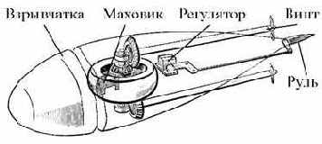 ������� �. ����������