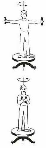 �������������� ������ (�) � ����� ������������ ������� �� ��� ������ (�)