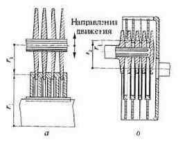 �������� ������ ������ (��������) � ���������� �����-���������