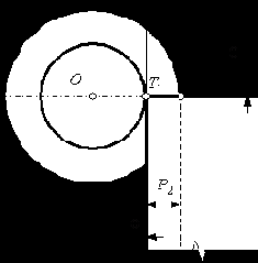 �������, ���������� ������������� �������������� ������� ������� �������� ������