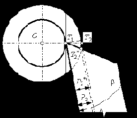 �������, ���������� ������������� �������������� ������� ������� �������� ������