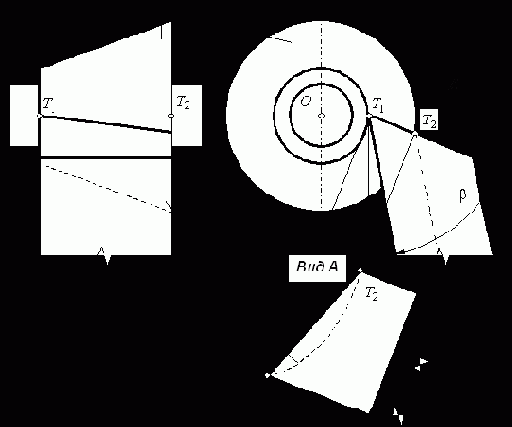 ����������� ��������� ���������� ������������ ��������� �������