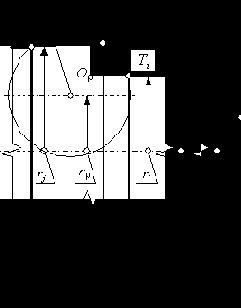 ������� ����� �� ������������� �������� ������� ������