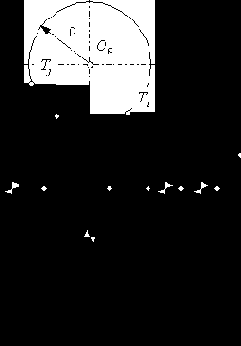 ������� ����� �� ������������� �������� ������� ������