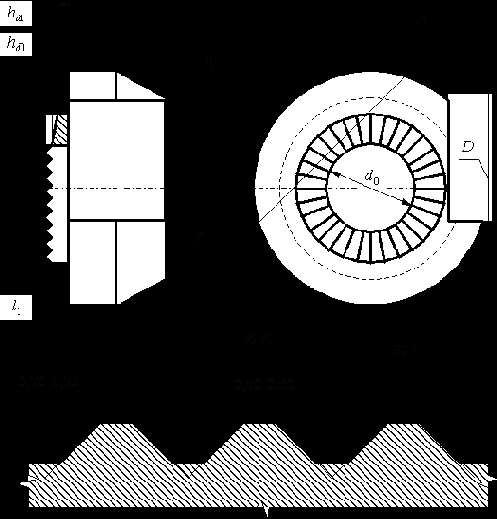 ����������� �������������� ���������� ������� �������� ������