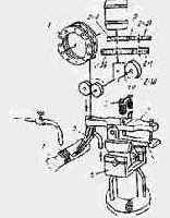 Технологии наплавки