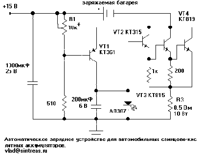 �������������� �������� ���������� ��� ����������