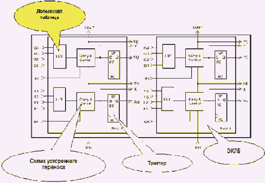 ��������� ���