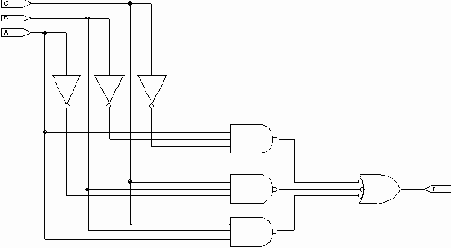 �������������� � �������������� ������� ���������