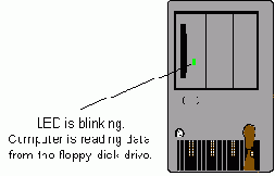 ������� VHDL:������