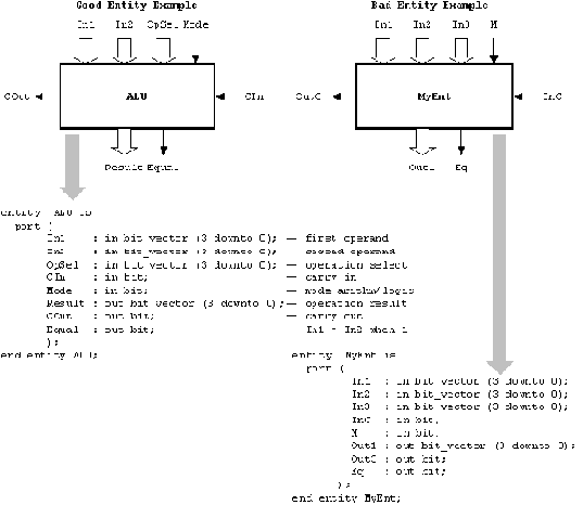 ������������ ���������� �������