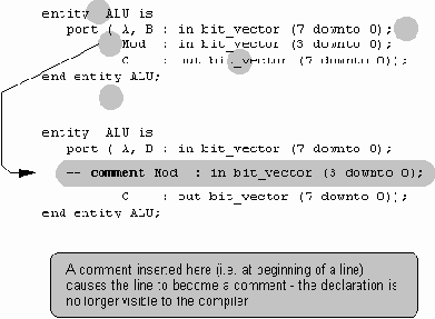 ������������ ���������� �������