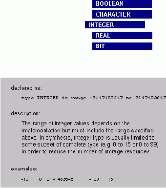 ����������� VHDL ��� �������� ��������� �������