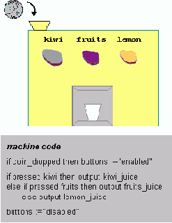 �������� ��������� ��� ������ ���������