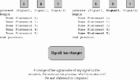 �������� ��������� ��� ������ ���������