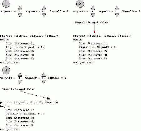 �������� ��������� ��� ������ ���������