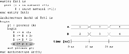 �������� ��������� ��� ������ ���������