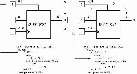 �������� ��������� ��� ������ ���������