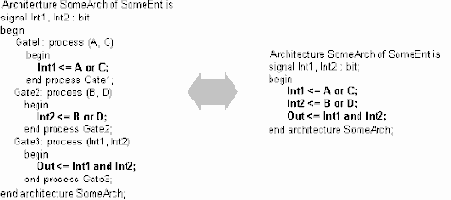 ������������ �������� � �����������