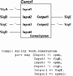 ����������� ��������� �������