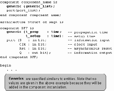 ����������� ��������� �������