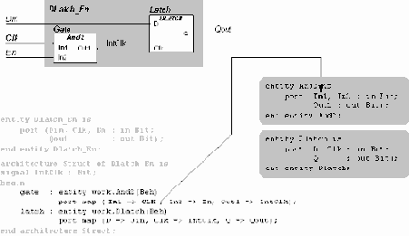 ����������� ��������� �������