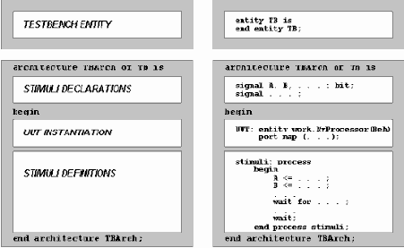 ��������� ������� ��� ������ �������������� ������