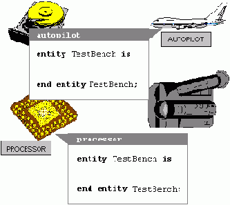 ��������� ������� ��� ������ �������������� ������