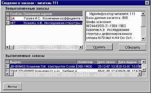 ����������� ��������