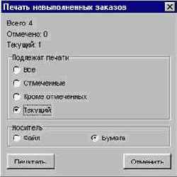 ������� ������� ������������� ������