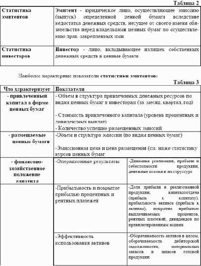 ���������� ���������� ����� ������ ����� 