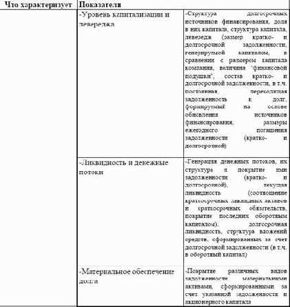 ���������� ���������� ����� ������ ����� 