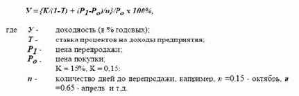 ���������� ���������