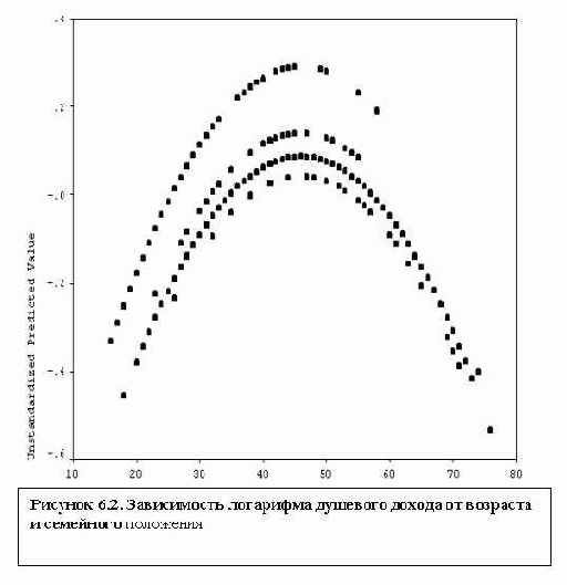 ����� �� � ��������� ������������ ���������������� ����������?