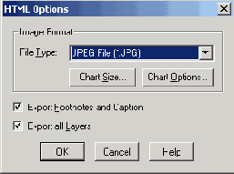 Диалоговое окно Crosstabs: Statistics