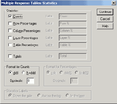 Диалоговое окно Define...