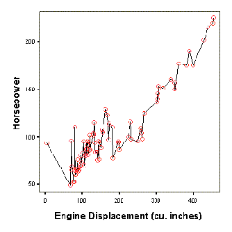 Диалоговое окно K-Means Cluster Analysis (Анализ кластерных центров)