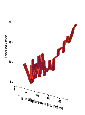 Диалоговое окно K-Means Cluster Analysis (Анализ кластерных центров)