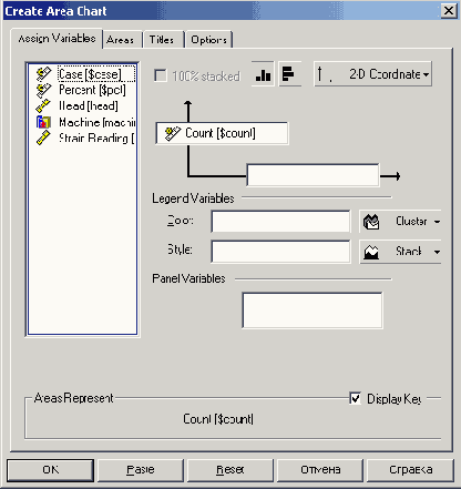 Штабельная диаграмма с областями.