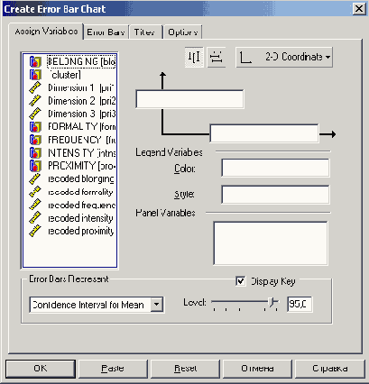 Отклики, трансформированные пробитом