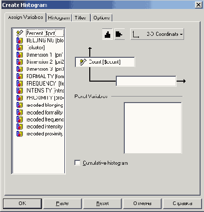 Диалоговое окно Scatterplot (Диаграмма рассеяния)