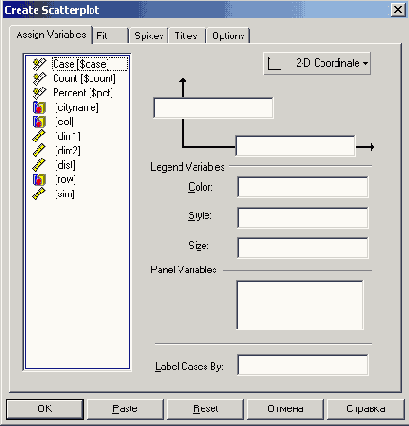 Диалоговое окно Create Scatterploi (Создание диаграммы рассеяния)