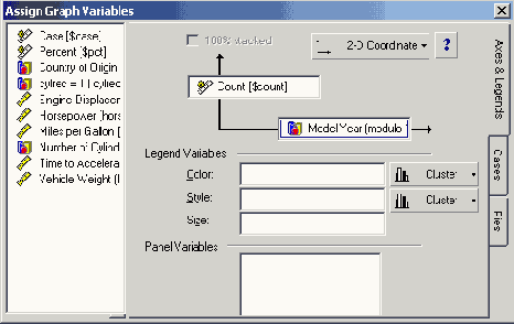 Гистограмма с кривой нормального распределения