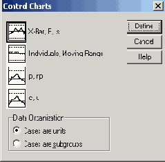 Диалоговое окно Control Charts (Контрольные карты)