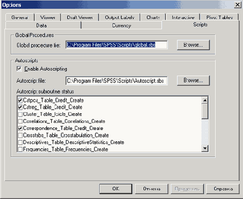 Коробчатая диаграмма по группам