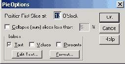 Диалоговое окно Pie Options (Параметры круговой диаграммы)